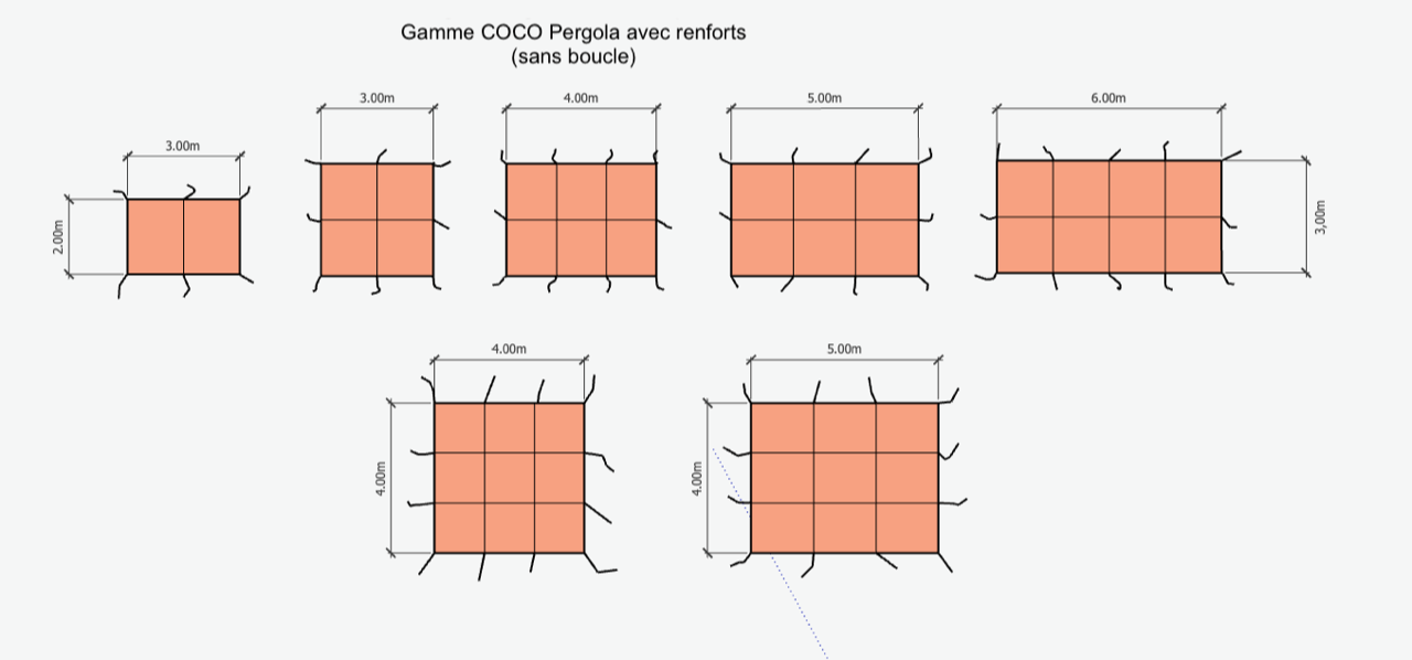 Schéma toile coco pergola avec renforcement