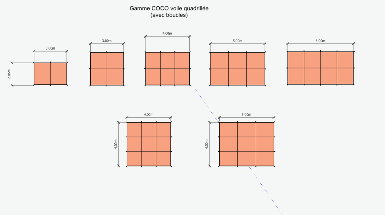 Schéma pour toile ombrage coco avec renforts en quadrillage à suspendre